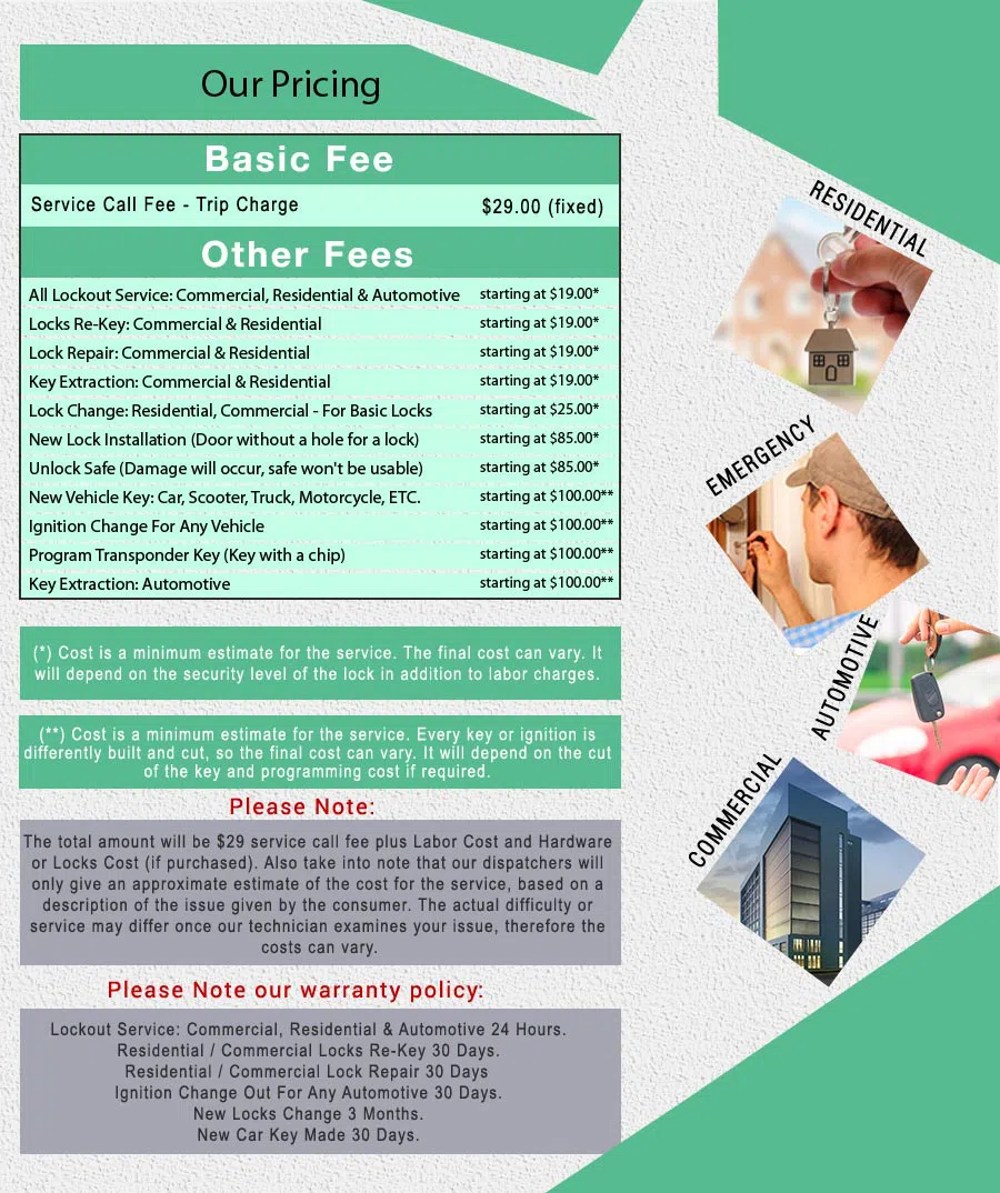 Affordable Locksmith Services Houston, TX 713-470-0724